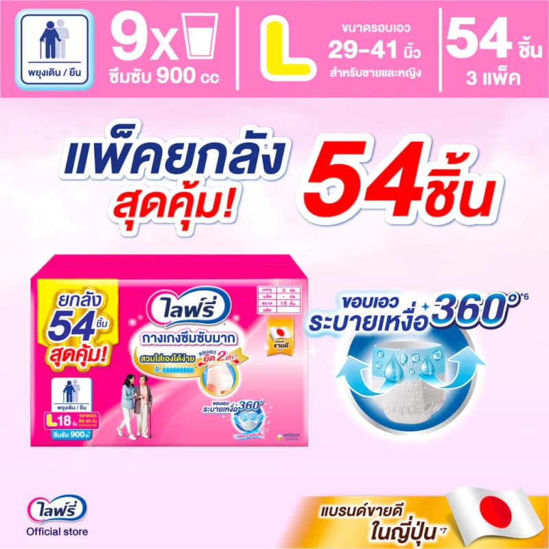 10-30pcs ทั้งชาย และหญ สูดอากาศ ผ้าอ้อมผู้ใหญ่10pcs กางเกงผ้าอ้อมผู้ใหญ่ แพมเพิสผู้ใหญ่ adult diapers/pants